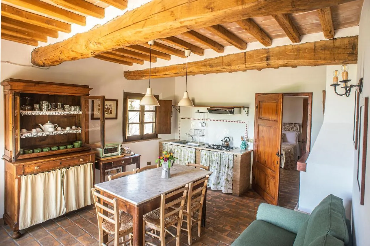 Agriturismo Pieve Sprenna Villa Buonconvento 0*,  Italy
